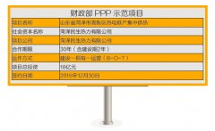 山東省菏澤市高新區(qū)集中供熱PPP項目:熱電聯產實現供熱與環(huán)保雙贏