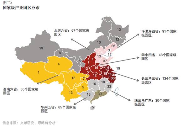 產(chǎn)融結(jié)合、服務(wù)升級，打造產(chǎn)業(yè)園區(qū)開發(fā)和運營新模式